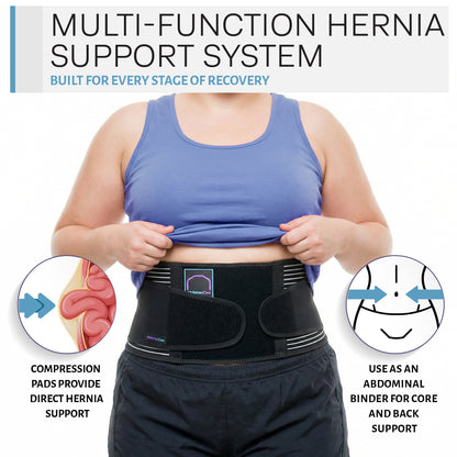 Abdominal Hernia Belt PRO For Men & Women - Maximum Stability & Support